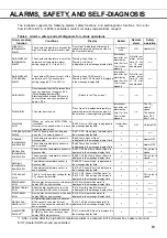 Предварительный просмотр 85 страницы Phcbi MCO-170AICUVL Operating Instructions Manual