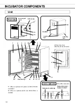 Preview for 12 page of Phcbi MCO-170ML Operating Instructions Manual