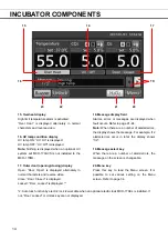 Preview for 16 page of Phcbi MCO-170ML Operating Instructions Manual