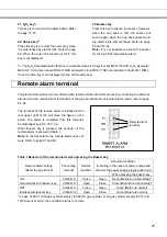 Preview for 17 page of Phcbi MCO-170ML Operating Instructions Manual