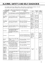 Preview for 93 page of Phcbi MCO-170ML Operating Instructions Manual