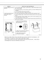 Preview for 99 page of Phcbi MCO-170ML Operating Instructions Manual