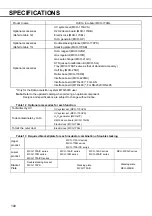 Preview for 102 page of Phcbi MCO-170ML Operating Instructions Manual