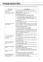 Preview for 37 page of Phcbi MCO-18AC Series Operating Instructions Manual