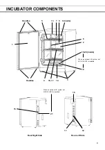 Preview for 11 page of Phcbi MCO-18ACL Operating Instructions Manual