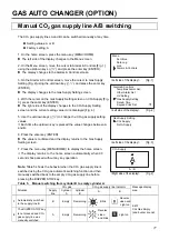 Preview for 77 page of Phcbi MCO-50ML Operating Instructions Manual