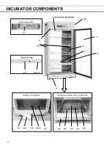 Preview for 10 page of Phcbi MCO-80IC Series Operating Instructions Manual