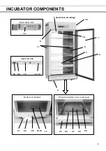 Preview for 11 page of Phcbi MCO-80ICL Operating Instructions Manual