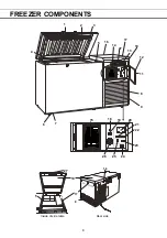 Предварительный просмотр 10 страницы Phcbi MDF-C2156VAN Series Operating Instructions Manual