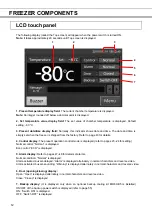 Предварительный просмотр 12 страницы Phcbi MDF-DC500VX Operating Instructions Manual