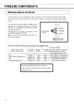 Предварительный просмотр 14 страницы Phcbi MDF-DC500VX Operating Instructions Manual