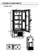 Предварительный просмотр 11 страницы Phcbi MDF-DU300H Operating Instructions Manual