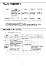 Предварительный просмотр 24 страницы Phcbi MDF-DU300H Operating Instructions Manual