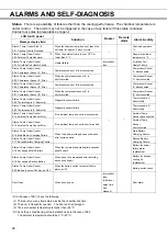 Preview for 48 page of Phcbi MDF-DU302VX Operating Instructions Manual