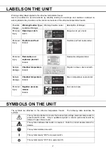 Preview for 9 page of Phcbi MDF-DU500VH Operating Instructions Manual