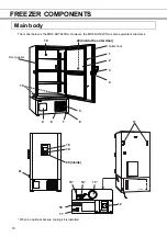 Preview for 10 page of Phcbi MDF-DU502VHA Operating Instructions Manual