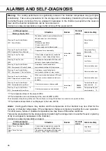 Preview for 46 page of Phcbi MDF-DU502VHA Operating Instructions Manual