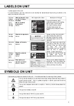 Preview for 9 page of Phcbi MDF-DU502VXC Operating Instructions Manual