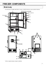 Preview for 11 page of Phcbi MDF-DU502VXC Operating Instructions Manual