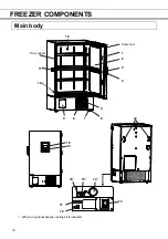 Предварительный просмотр 10 страницы Phcbi MDF-DU901VHA Operating Instructions Manual