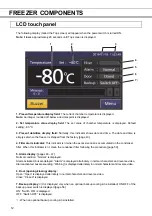 Предварительный просмотр 12 страницы Phcbi MDF-DU901VHA Operating Instructions Manual