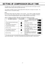 Preview for 19 page of Phcbi MDF-MU300H Operating Instructions Manual