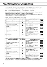 Preview for 18 page of Phcbi MDF-MU339 Operating Instructions Manual