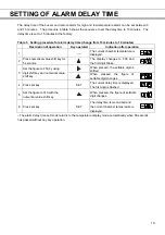 Preview for 19 page of Phcbi MDF-MU339 Operating Instructions Manual