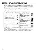 Preview for 20 page of Phcbi MDF-MU339 Operating Instructions Manual