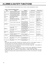 Preview for 24 page of Phcbi MDF-MU339 Operating Instructions Manual