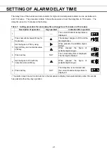 Preview for 21 page of Phcbi MDF-MU539D Operating Instructions Manual