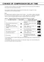 Preview for 24 page of Phcbi MDF-MU539D Operating Instructions Manual