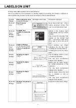 Предварительный просмотр 9 страницы Phcbi MDF-U443 Operating Instructions Manual