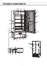 Предварительный просмотр 11 страницы Phcbi MDF-U443 Operating Instructions Manual