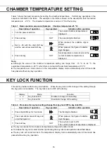 Предварительный просмотр 17 страницы Phcbi MDF-U443 Operating Instructions Manual