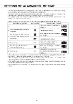 Предварительный просмотр 20 страницы Phcbi MDF-U443 Operating Instructions Manual