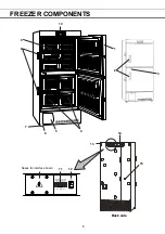 Предварительный просмотр 10 страницы Phcbi MDF-U5312 Series Operating Instructions Manual