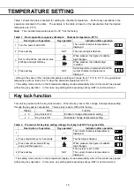 Предварительный просмотр 16 страницы Phcbi MDF-U5312 Series Operating Instructions Manual