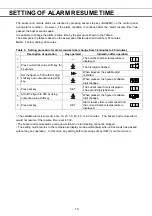 Preview for 18 page of Phcbi MDF-U5412 Operating Instructions Manual