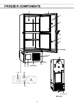 Preview for 10 page of Phcbi MDF-U54V Series Operating Instructions Manual