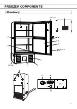 Preview for 11 page of Phcbi MDF-U700VX Series Operating Instructions Manual