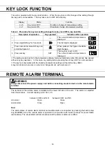 Preview for 16 page of Phcbi MDF-U731M Series Operating Instructions Manual