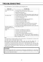 Preview for 22 page of Phcbi MDF-U731M Series Operating Instructions Manual