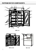 Предварительный просмотр 10 страницы Phcbi MPR-1411 Series Operating Instructions Manual