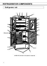 Предварительный просмотр 10 страницы Phcbi MPR-414F Series Operating Instructions Manual