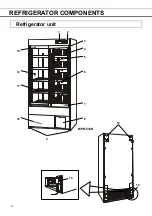 Preview for 8 page of Phcbi MPR-514 Series Operating Instructions Manual