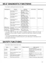 Предварительный просмотр 23 страницы Phcbi MPR-514 Series Operating Instructions Manual