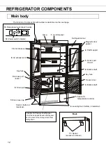 Предварительный просмотр 12 страницы Phcbi MPR-715F Series Operating Instructions Manual