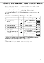 Предварительный просмотр 21 страницы Phcbi MPR-722 Series Operating Instructions Manual