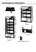 Предварительный просмотр 10 страницы Phcbi MPR-S163 Series Operating Instructions Manual